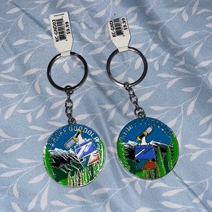 Banff Keychain